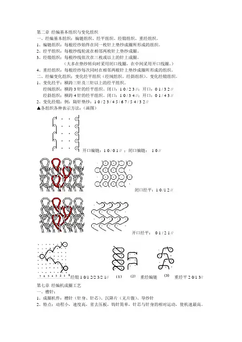 1 针织经编