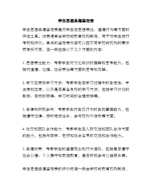 学生思想品德鉴定表