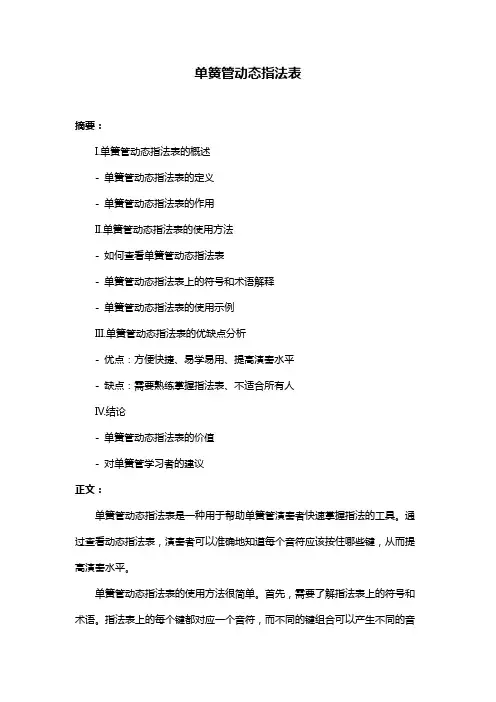 单簧管动态指法表