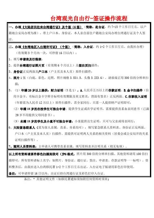 台湾观光个签-办证流程