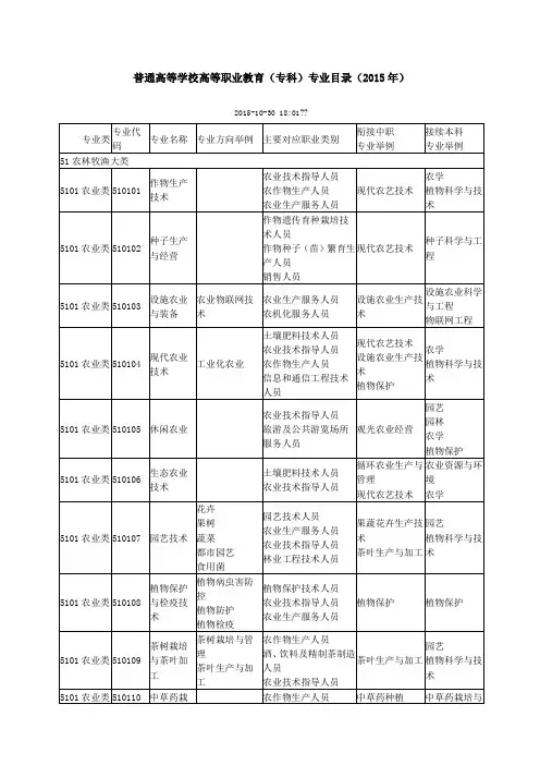 普通高等学校高等职业教育专科专业目录