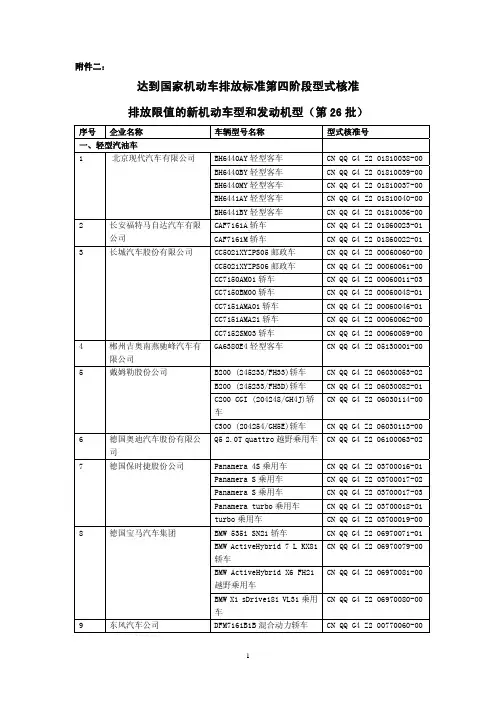 达到国家机动车排放标准第四阶段型式核准排放限值的新机动车型和