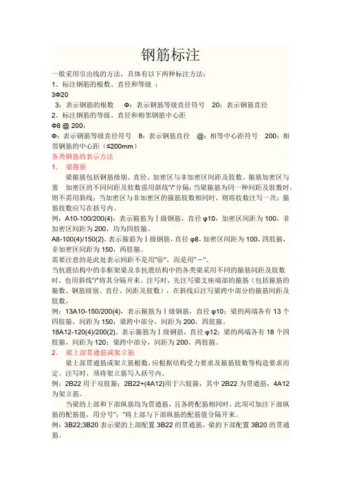 钢筋标注