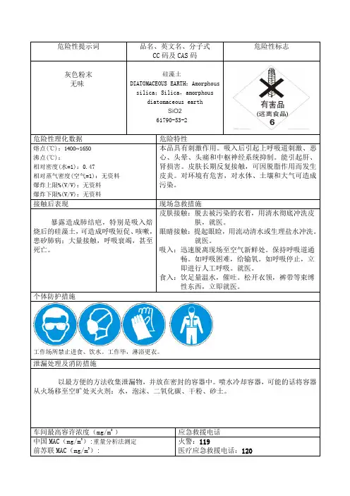 硅藻土MSDS