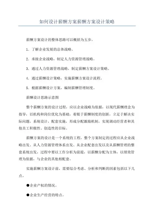 如何设计薪酬方案薪酬方案设计策略