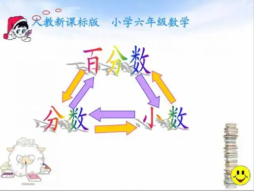 分数百分数小数的互化课件