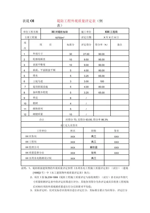 水利水电工程堤防工程外观质量评定表(示范文本)