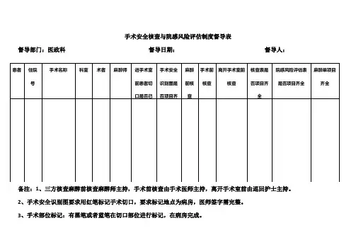 手术安全核查督导表