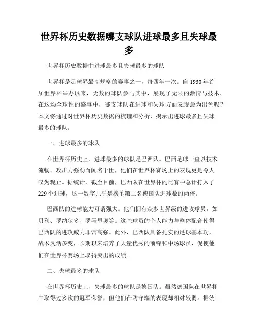 世界杯历史数据哪支球队进球最多且失球最多