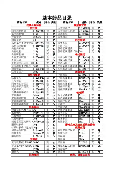 医院基本用药供应目录