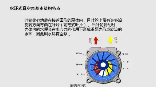 水环式真空泵介绍