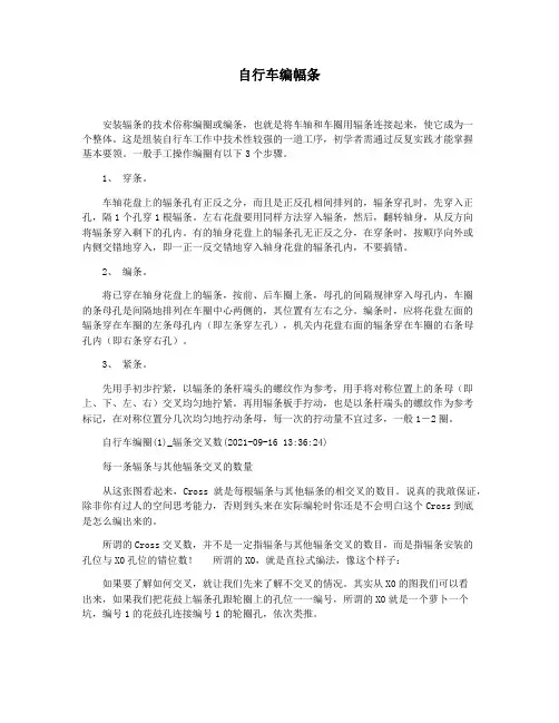 自行车编幅条