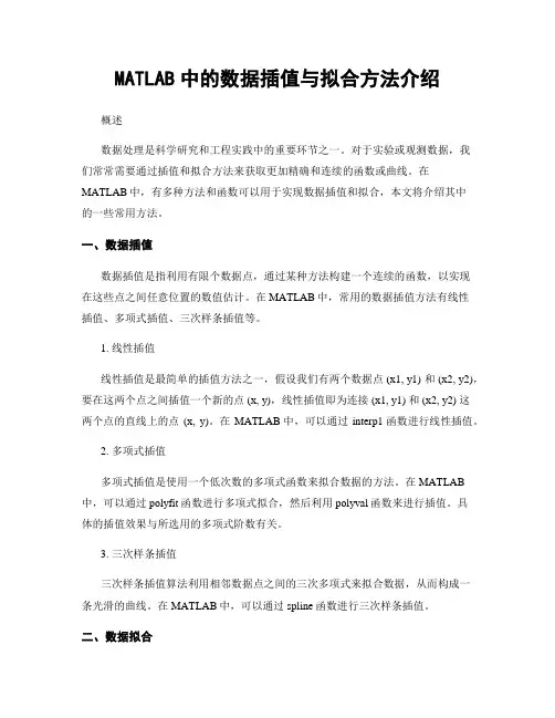 MATLAB中的数据插值与拟合方法介绍