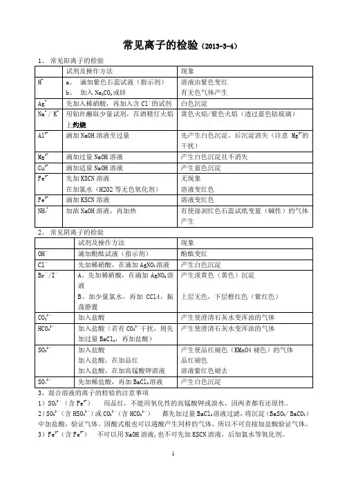 常见物质的检验