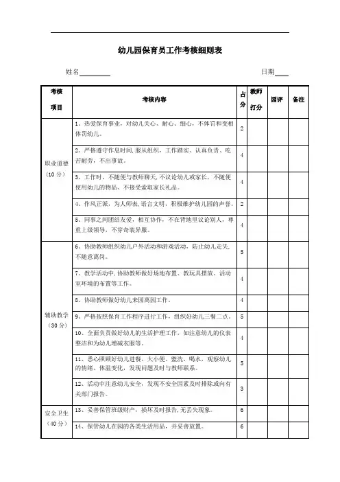 幼儿园保育员工作考核细则表