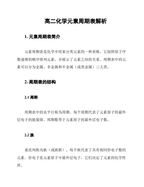 高二化学元素周期表解析