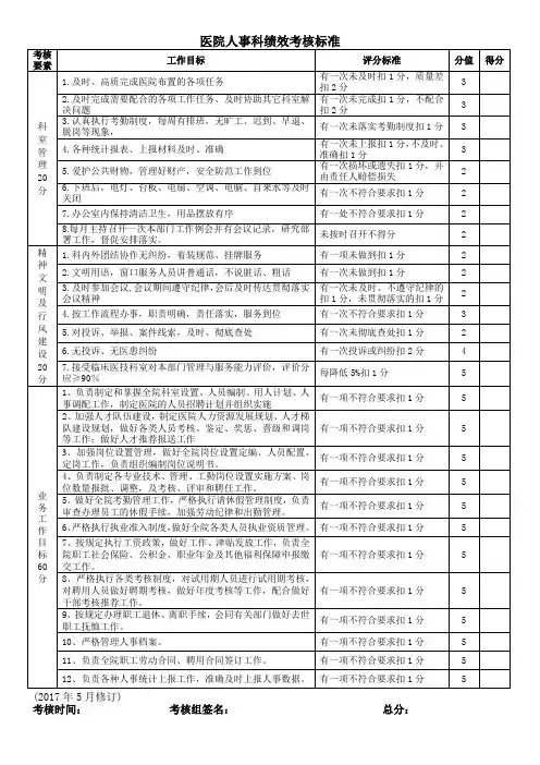 医院人事科绩效考核标准