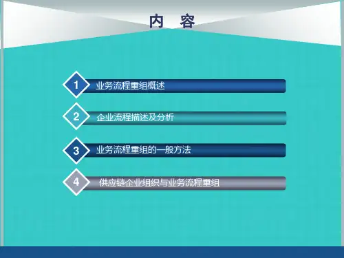 供应链业务流程重组