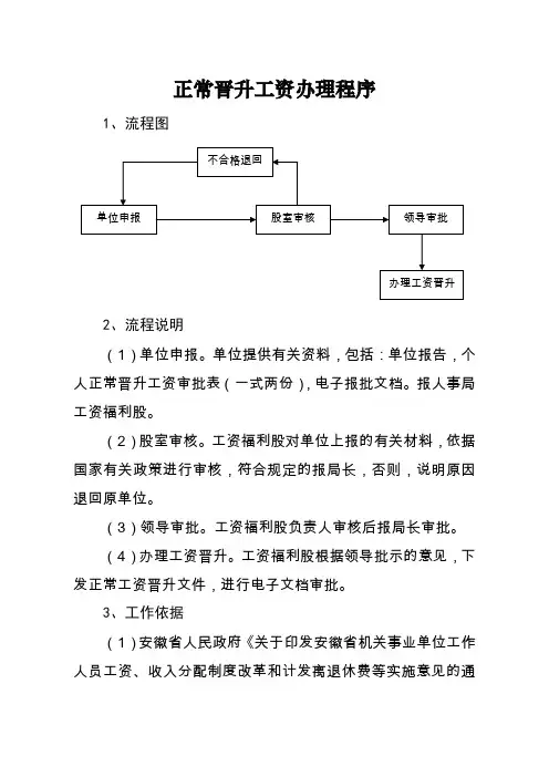 正常晋升工资办理程序.