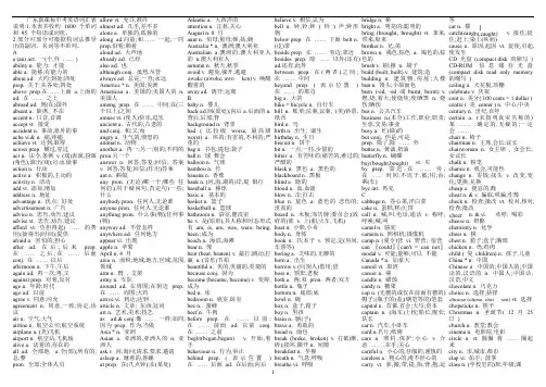 英语中考必备词汇1600(打印版)