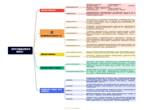《数字中国建设整体布局规划》