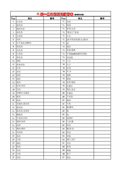 看听学3L第一册单词表(汉译英默写版)