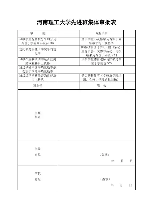 先进班集体审批表