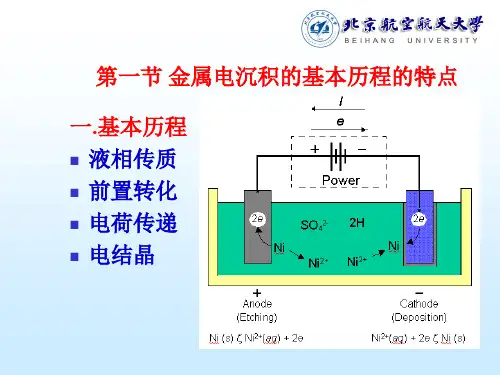 金属的电沉积过程