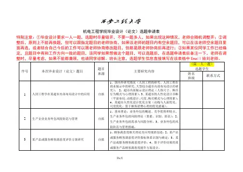 11级毕业设计选题申请表(汇总)