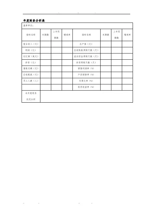 小企业财务报表模板(全)