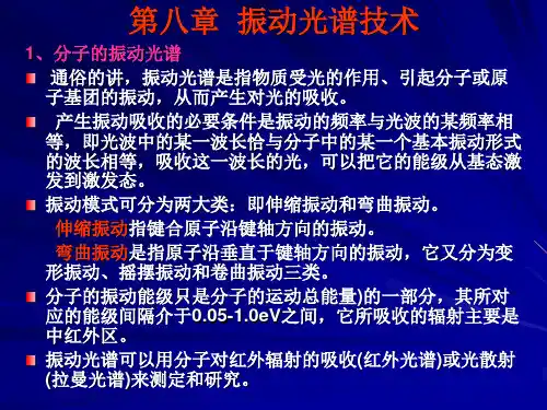 第八章  振动光谱技术