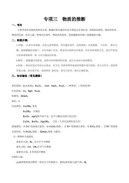 中考化学命题热点专项备考