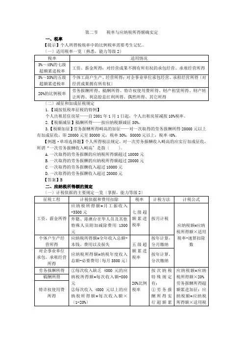 12注会税法-刘颖基础班-第十三章个人所得税法(3)