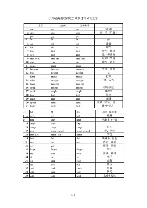 小学英语动词过去式及过去分词汇总