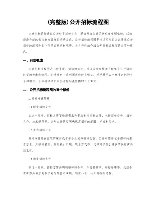 (完整版)公开招标流程图