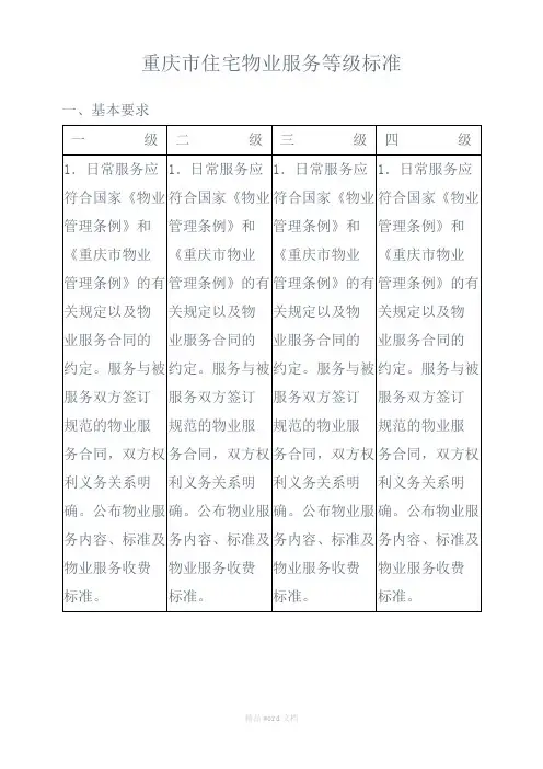 重庆市住宅物业服务等级标准