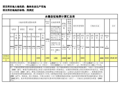 征地费计算表