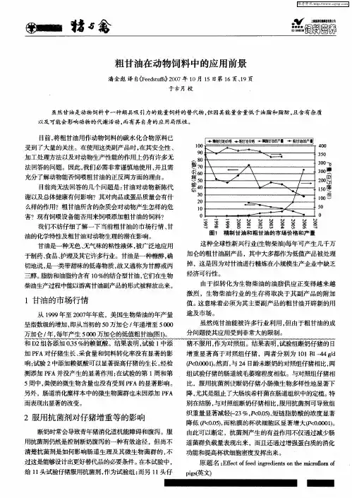 粗甘油在动物饲料中的应用前景