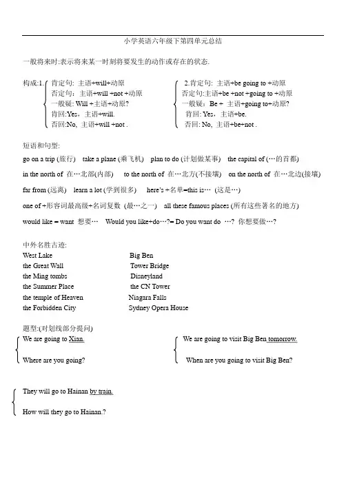 小学英语六年级下第四单元总结