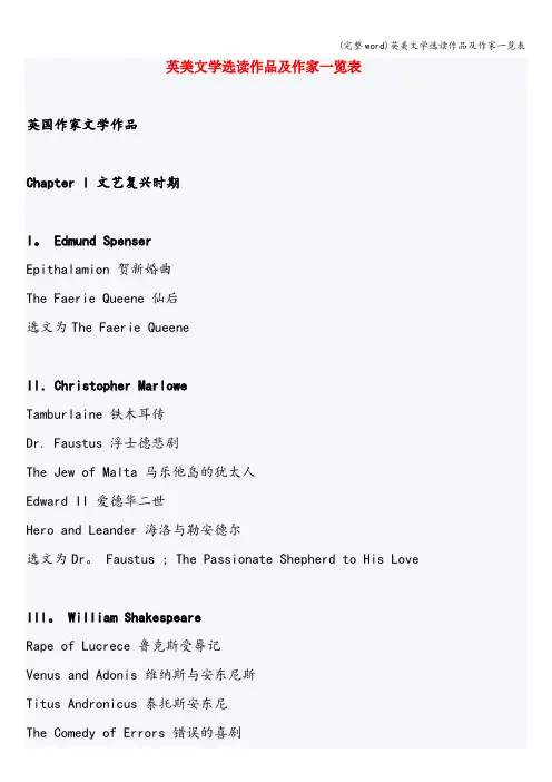 (完整word)英美文学选读作品及作家一览表