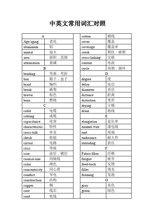 电线电缆中英文常用词汇对照表