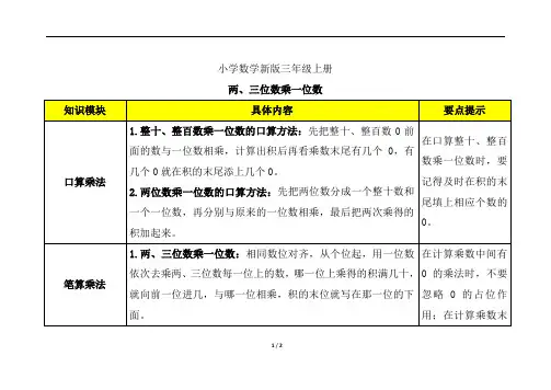 小学数学三年级上册知识梳理两三位数乘一位数
