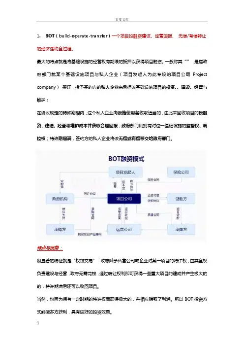 常见的投融资模式介绍