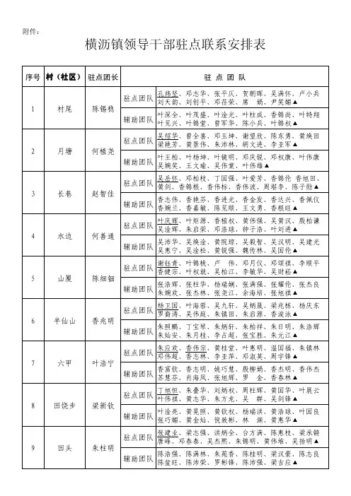 横沥镇领导干部驻点联系安排表