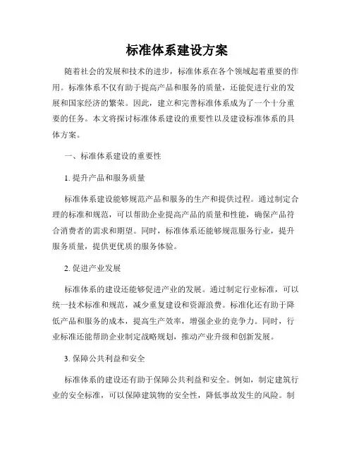 标准体系建设方案