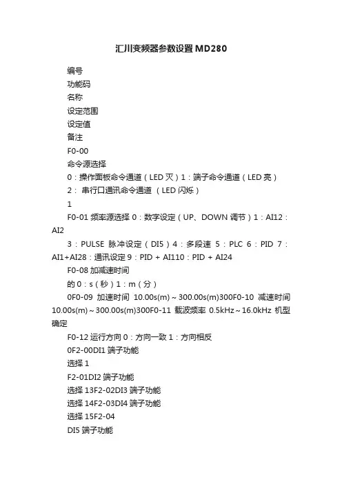 汇川变频器参数设置MD280
