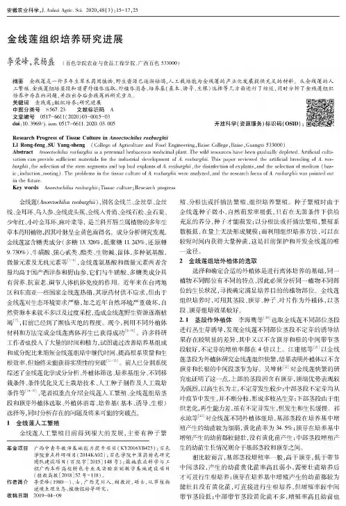 金线莲组织培养研究进展