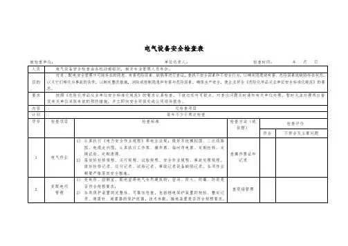 电气设备安全检查表