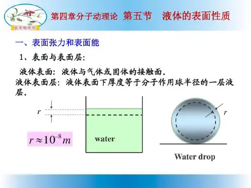 表面张力与表面能_2023年学习资料