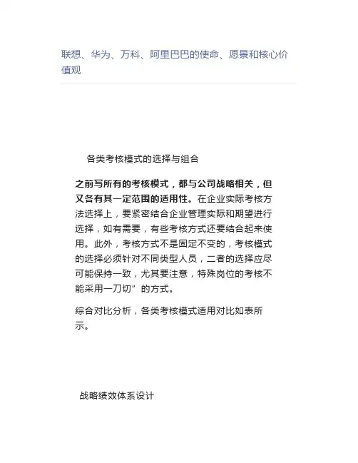 【管理好文】联想、华为、万科、阿里巴巴的使命、愿景和核心价值观
